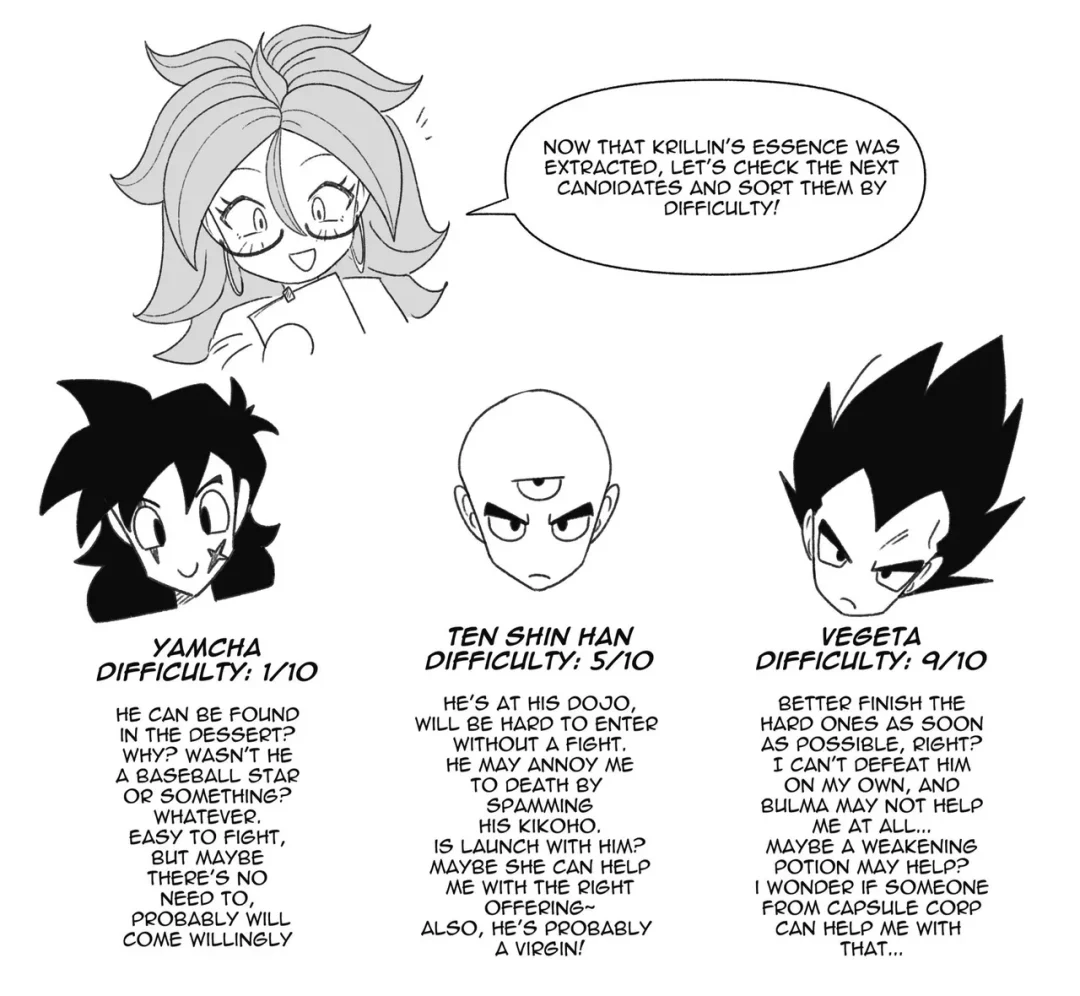 science with the z warriors navietta 005